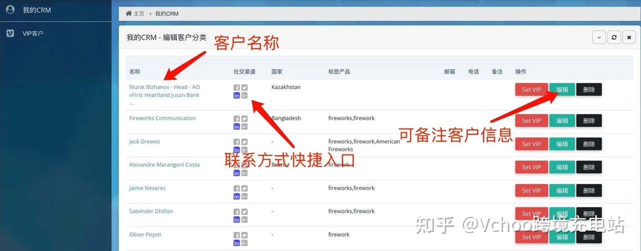 海王出海 SCRM下载与使用建议示意图，帮助完成海王出海 SCRM相关操作